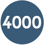 4000 Bewertungen